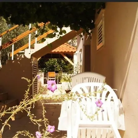 Ostanak kod kuće Jokovic *